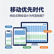 保定建站-移动优先时代：响应式网站设计为何是标配？