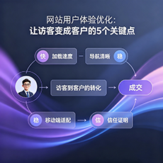定州建站-网站用户体验优化：让访客变成客户的5个关键点